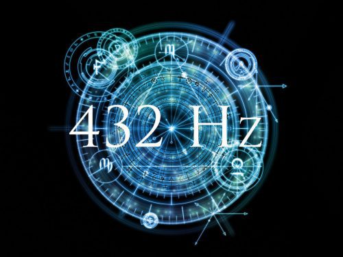Regénération Profonde en 432 Hz : Le Canon de Pachelbel 432 hz au Cœur des  4 Saisons Chords - Chordify